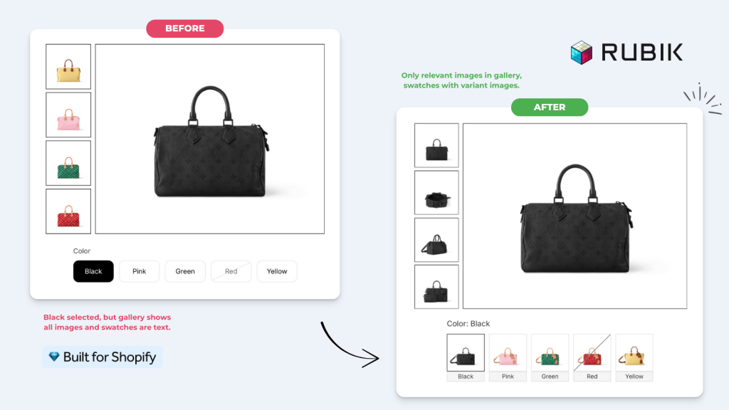 shopify multiple variant images and variant image swatch